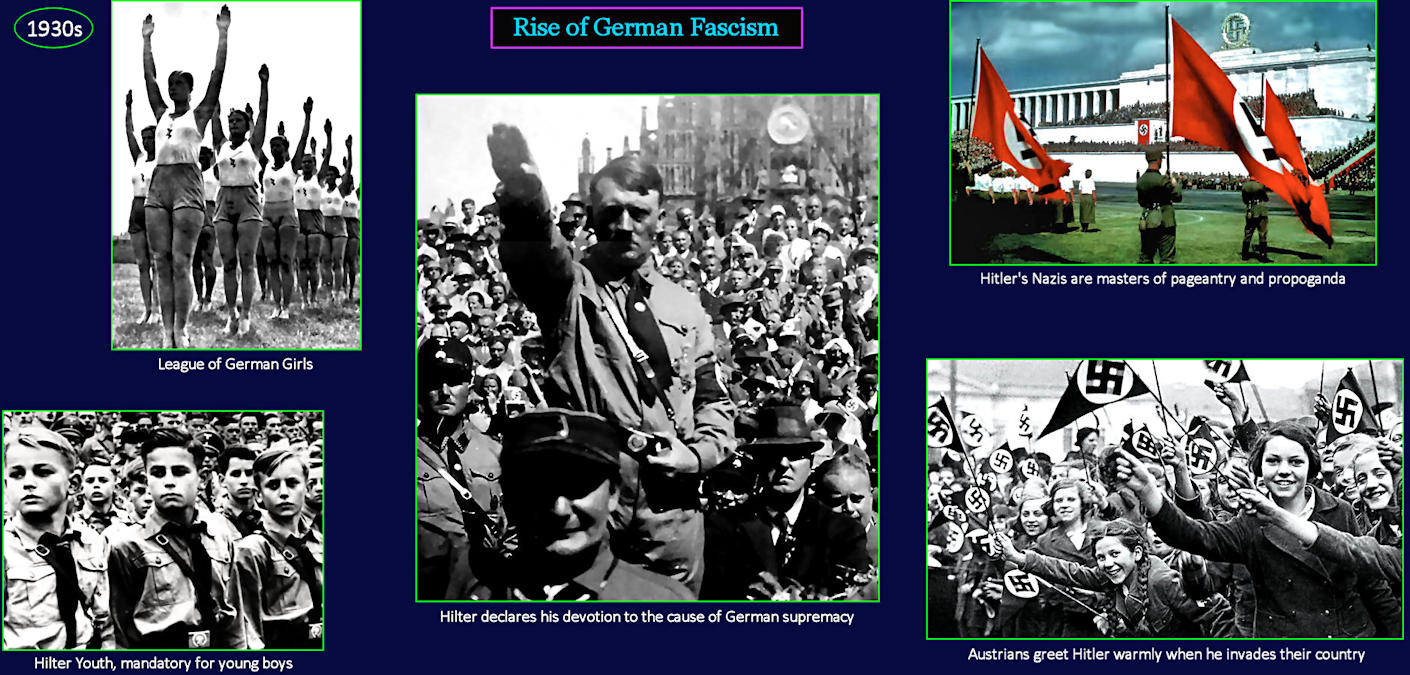 Rise of Hitler's fascism, 1930s